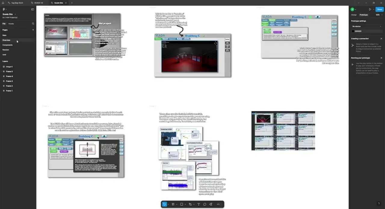 Figma canvas of rebuilt HMI screens wired together as a prototype